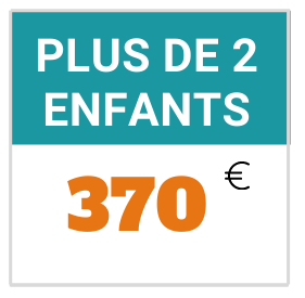 plus de 2 haget Camps de basket FFBC